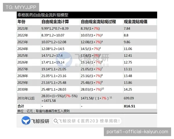 回归体育本源趋势明显 内在价值重塑品牌核心